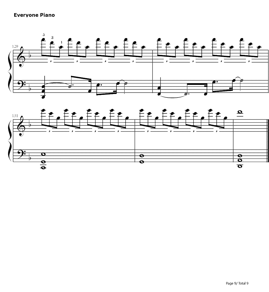 How You Remind Me钢琴谱-Avril Lavigne-《海贼王剧场版：Z》主题曲9
