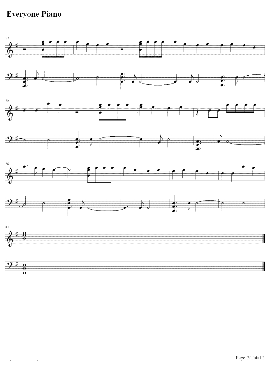 Wasting All These Tears钢琴谱-Cassadee Pope2