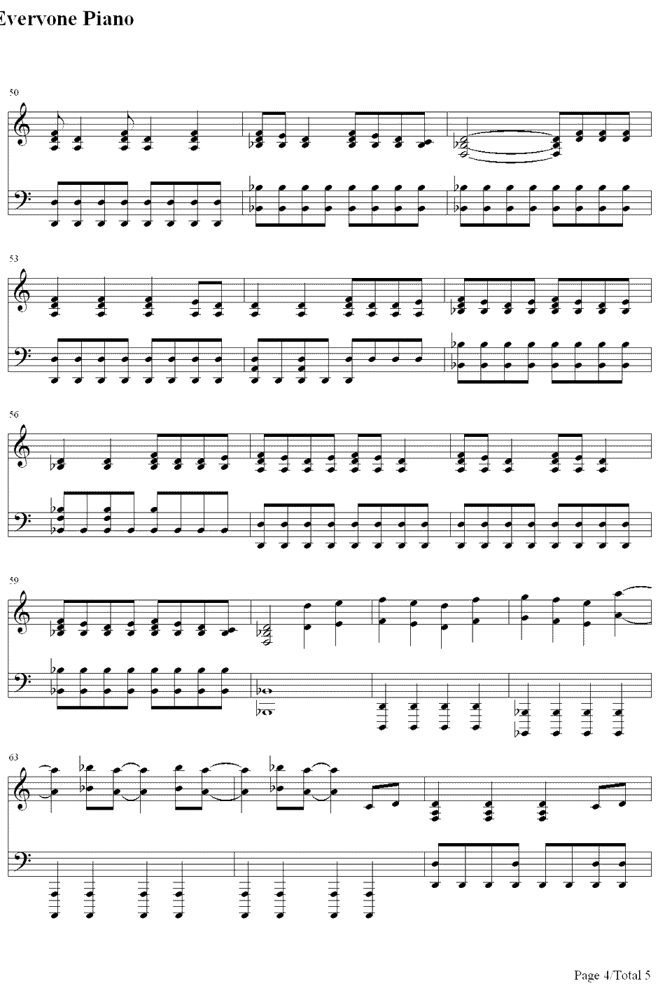 My Songs Know What You Did In The Dark钢琴谱-FallOutBoy4