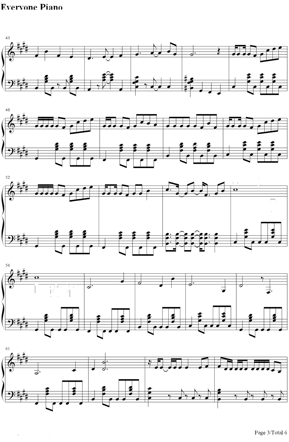 左右钢琴谱-初音未来-みぎひだり3