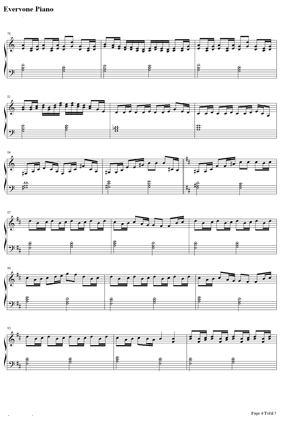 パラジクロロベンゼン钢琴谱-镜音レン4