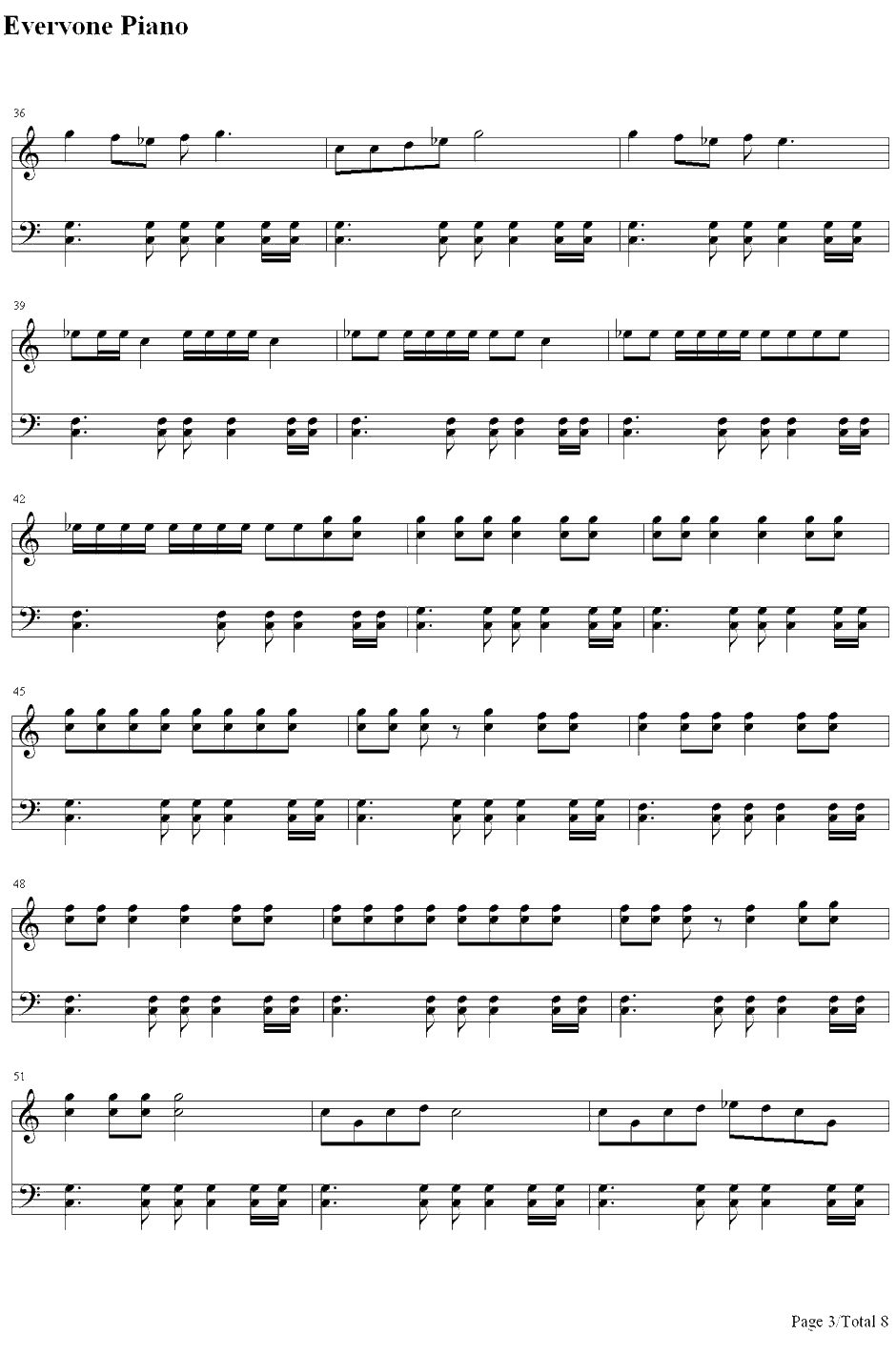 Bottoms Up钢琴谱-TreySongz&NickiMinaj3