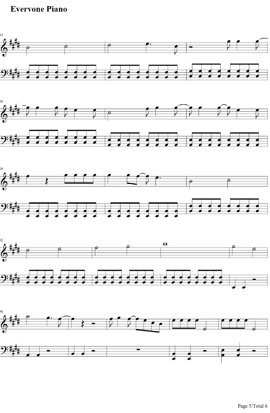 Midnight Memories钢琴谱-OneDirection5