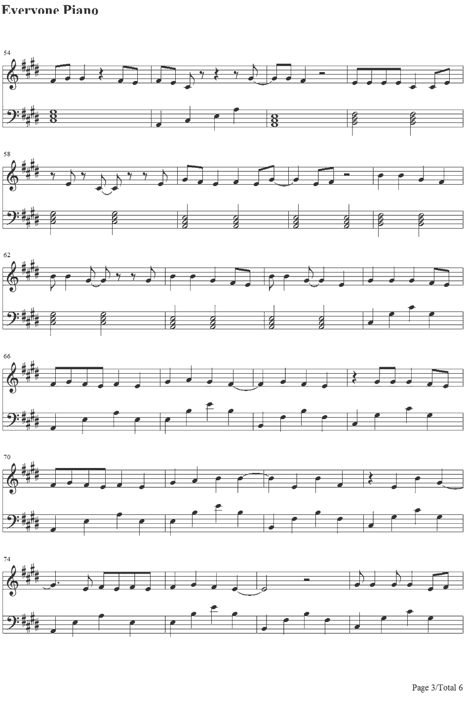 Alone Together钢琴谱-FallOutBoy3