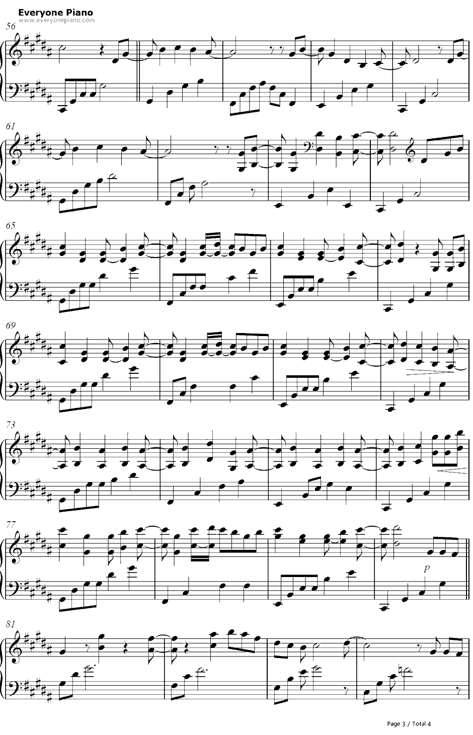 Lights钢琴谱-EllieGoulding3