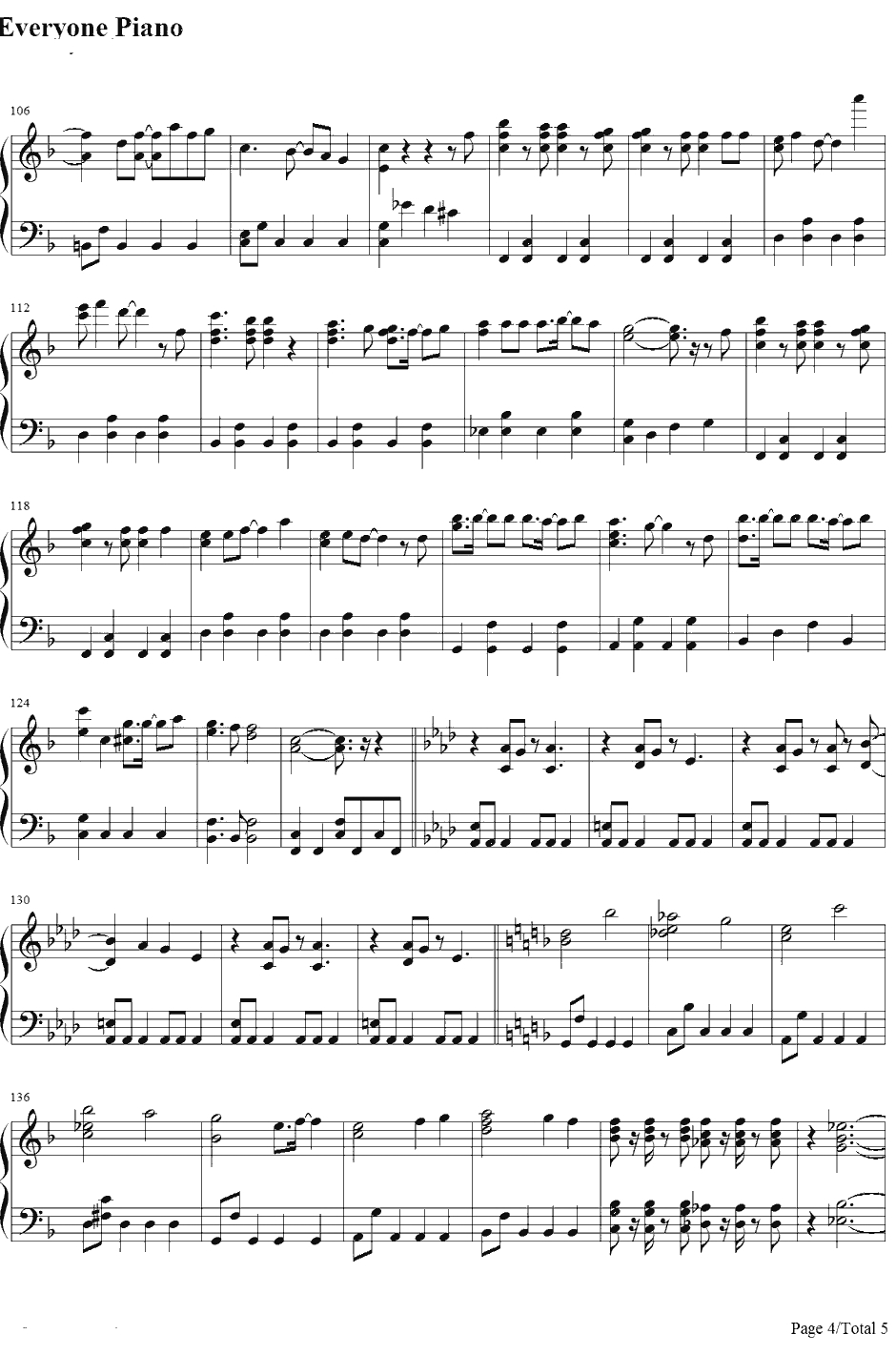 さよならクロール钢琴谱-AKB484