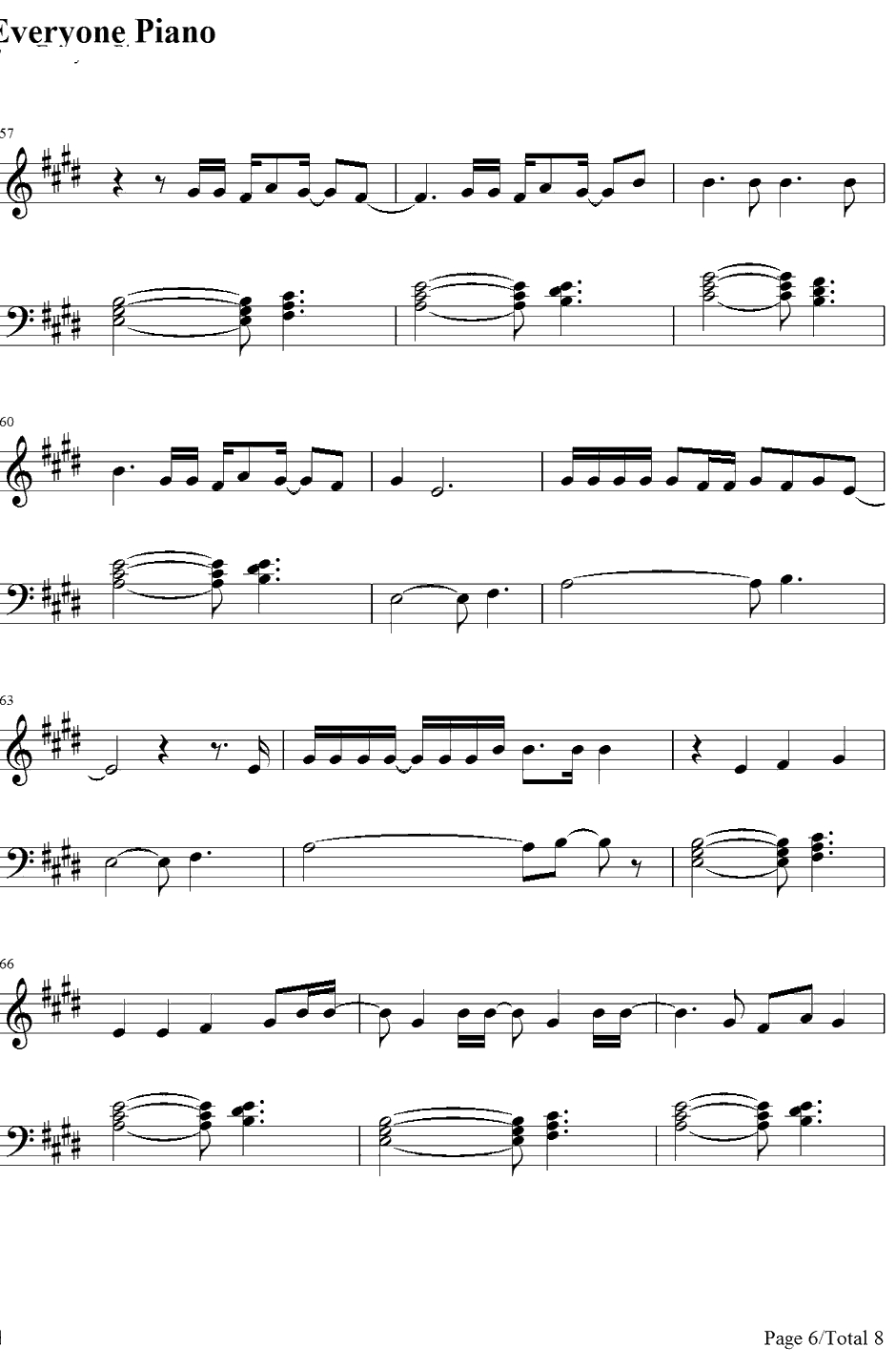 Cannonball钢琴谱-LeaMichele6