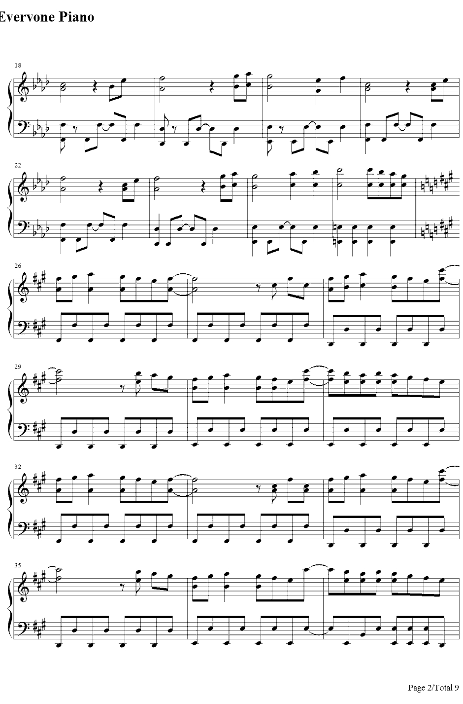 恋色マスタースパーク钢琴谱-东方Project-东方封魔录2