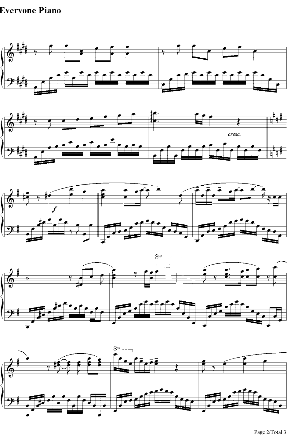 RIVER钢琴谱-AKB48-2