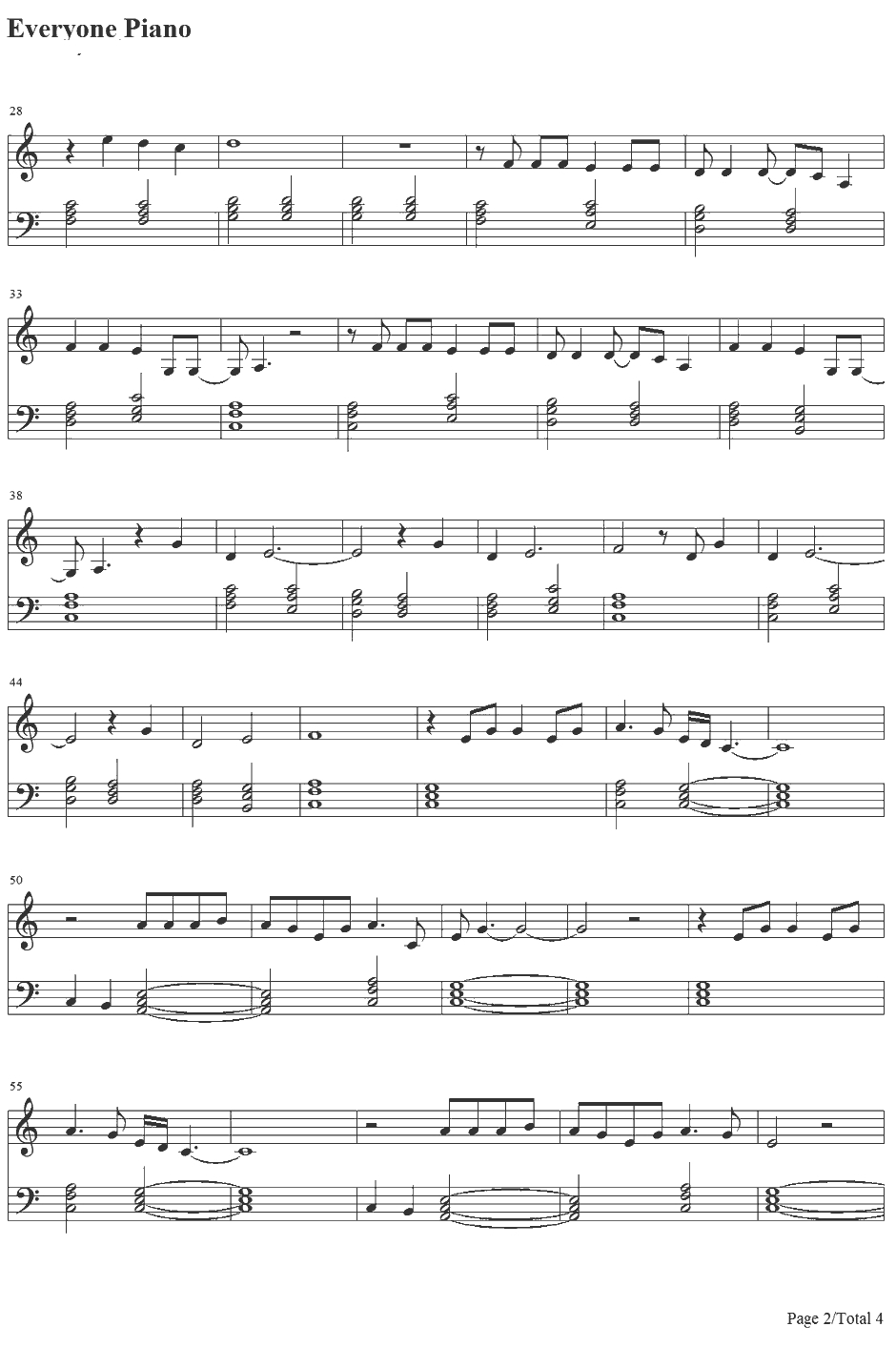 Ride钢琴谱-LanaDelRey2