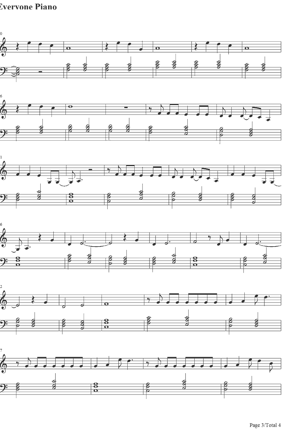 Ride钢琴谱-LanaDelRey3