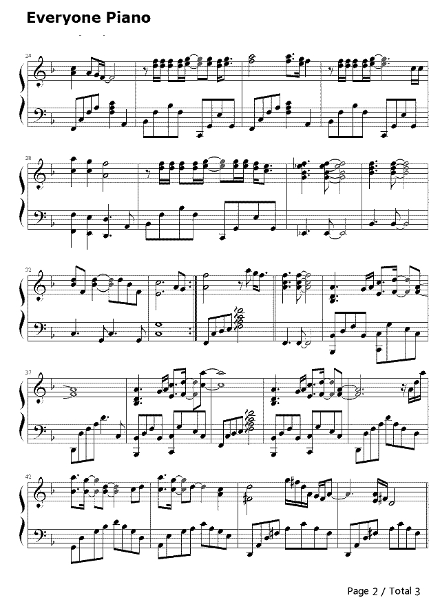 海阔天空钢琴谱-Beyond-海阔天空2