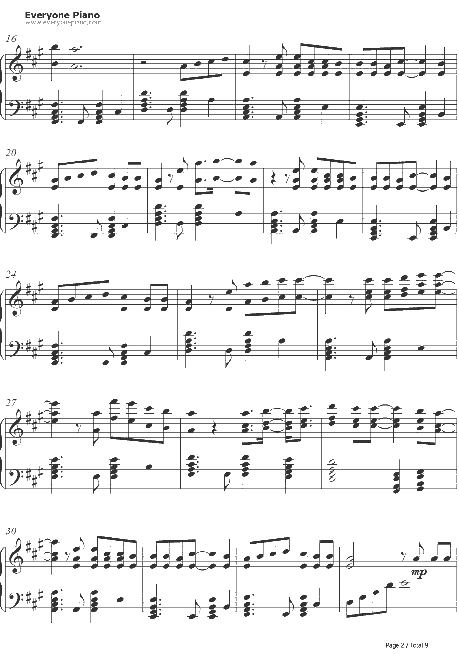 Don't Matter钢琴谱-Akon2