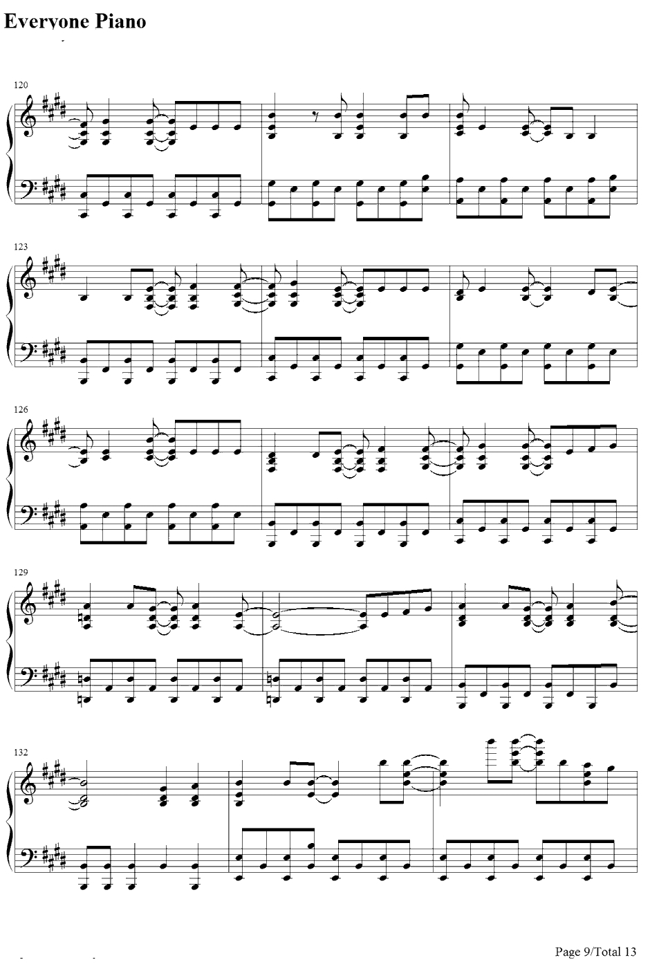 Morning Arch钢琴谱-河野マリナ-AChannelOP9