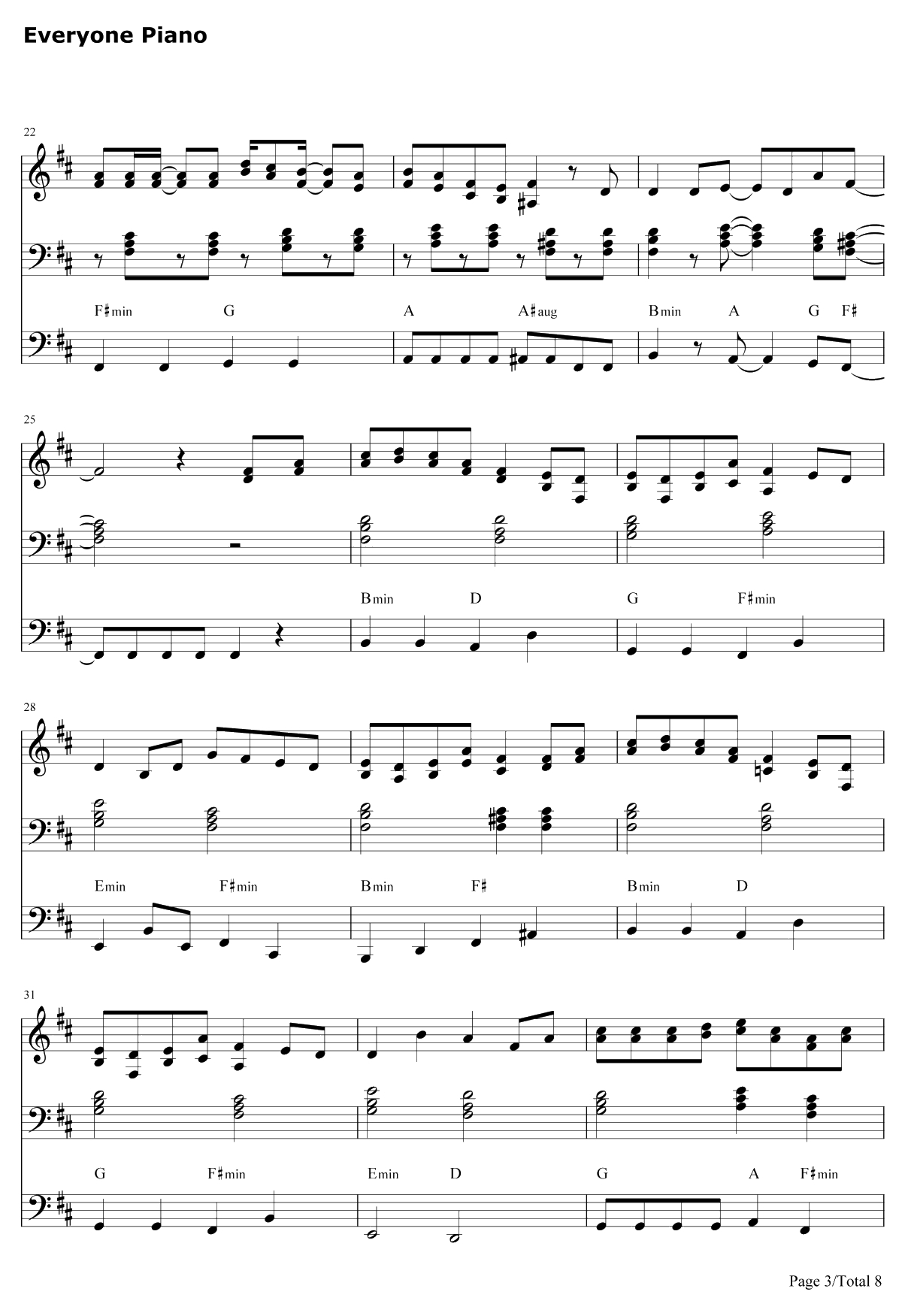 深海少女钢琴谱-初音ミク初音未来3