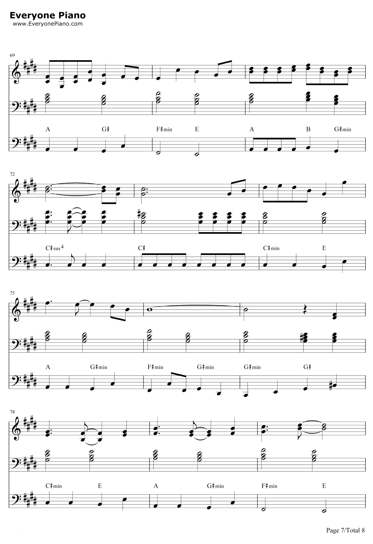 深海少女钢琴谱-初音ミク初音未来7