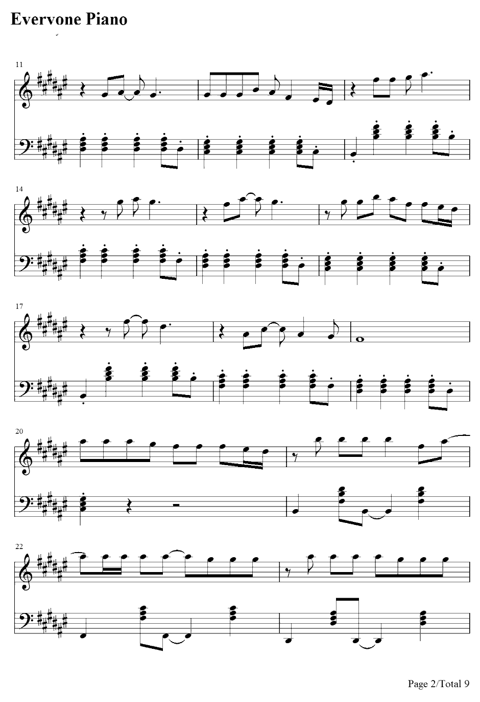 Give our Heart A Break钢琴谱-DemiLovato2