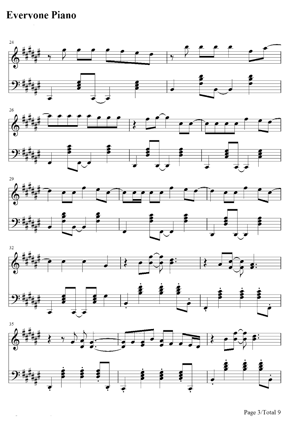 Give our Heart A Break钢琴谱-DemiLovato3