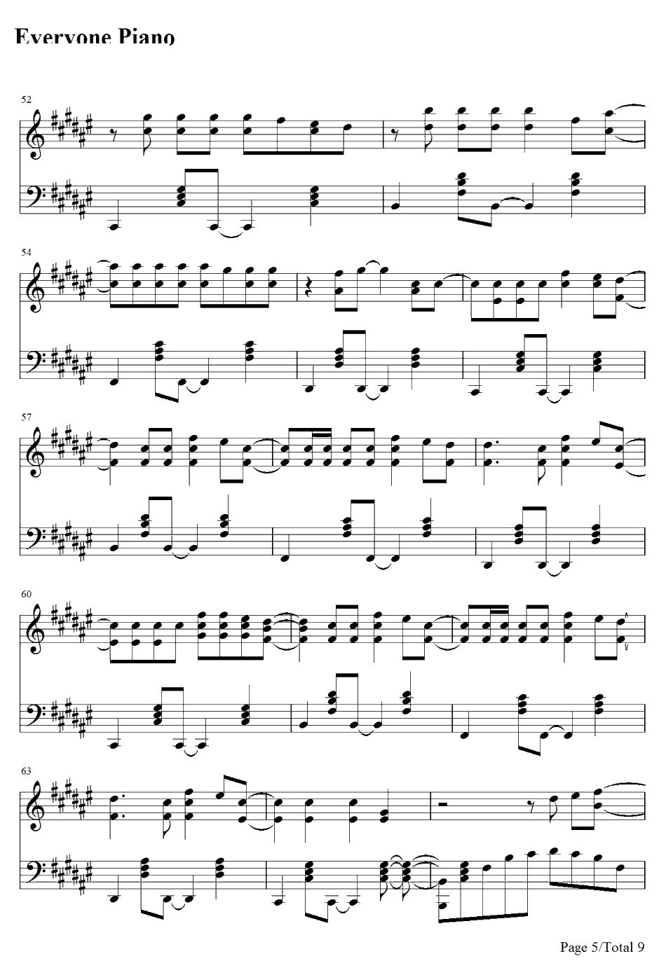 Give our Heart A Break钢琴谱-DemiLovato5