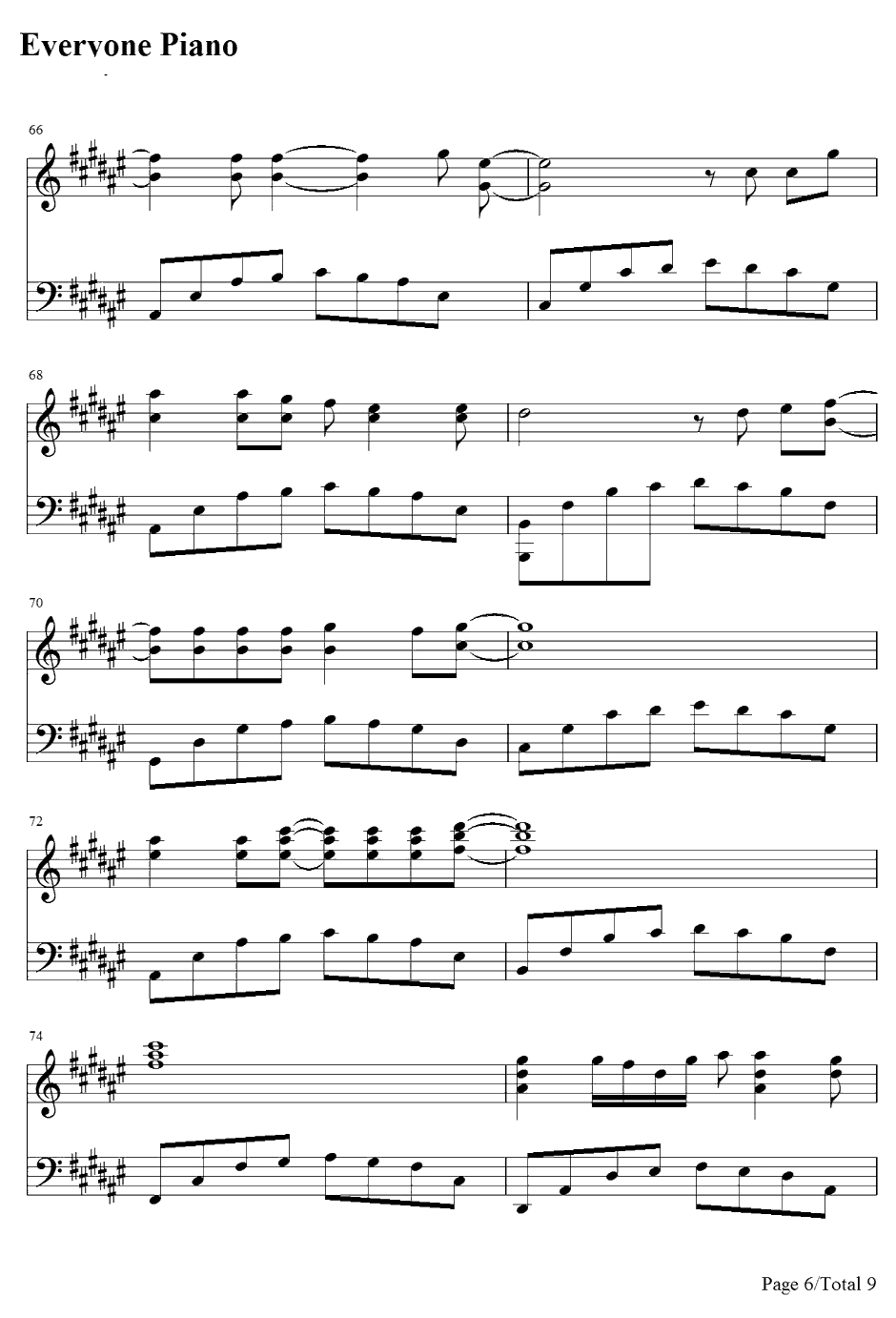 Give our Heart A Break钢琴谱-DemiLovato6