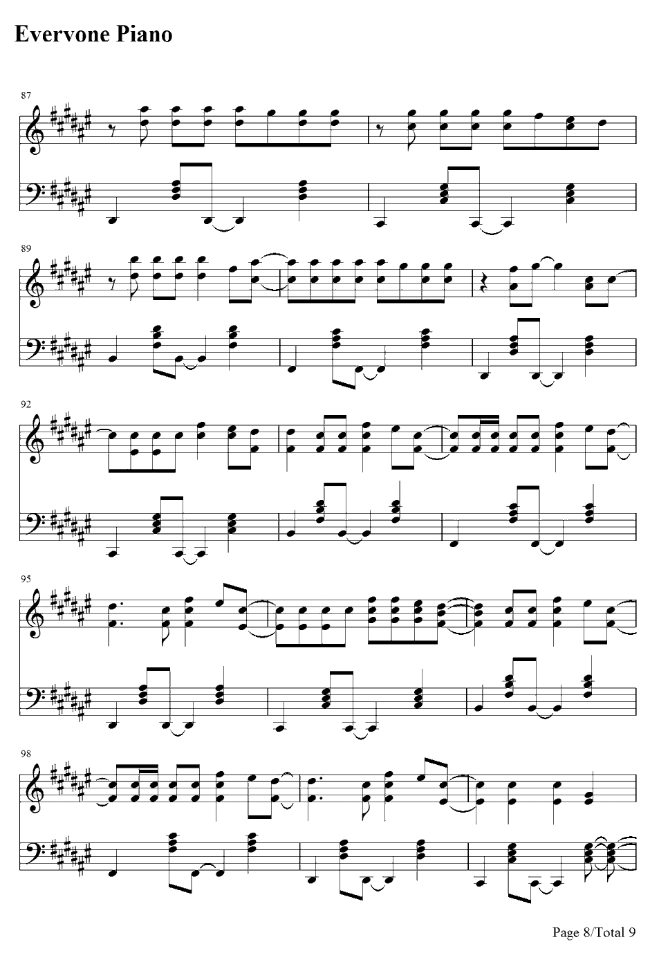 Give our Heart A Break钢琴谱-DemiLovato8