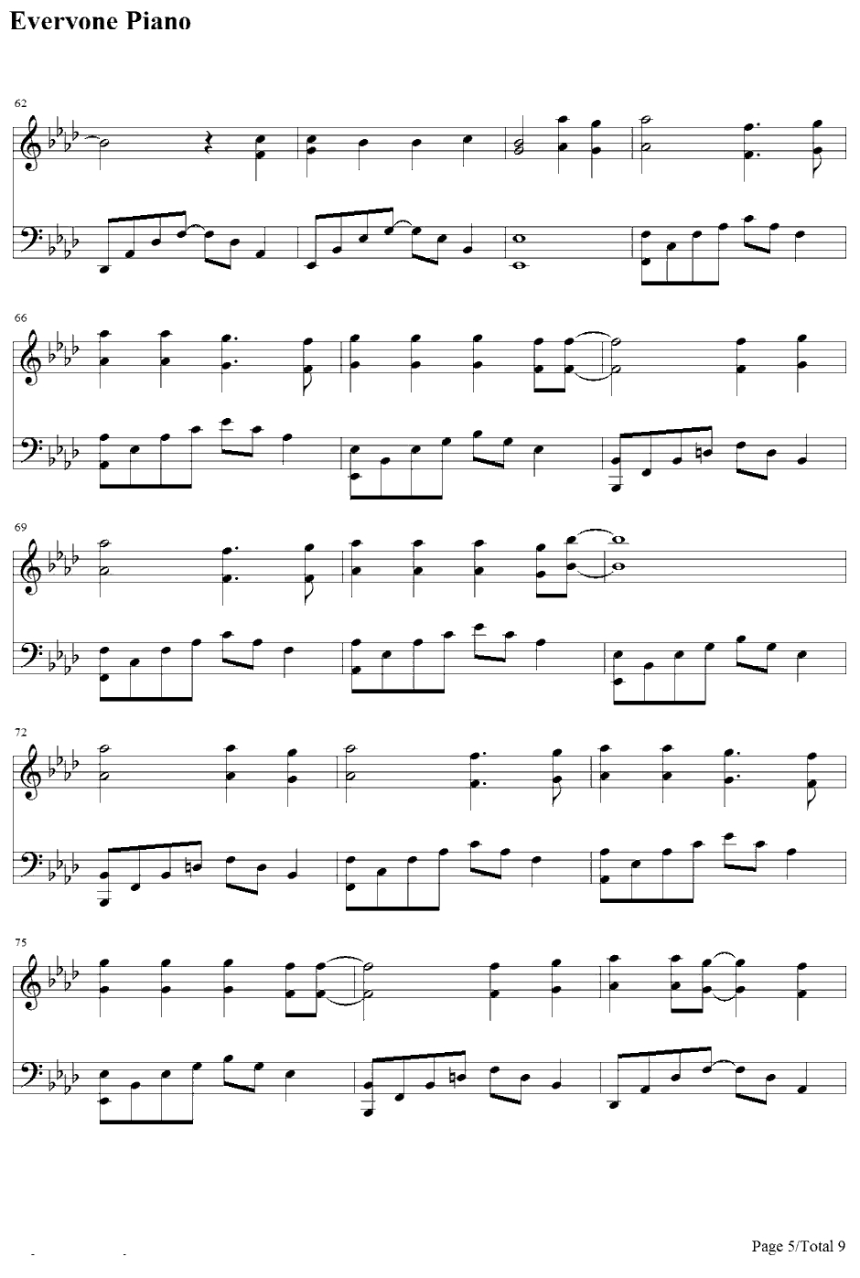 New Divide钢琴谱-LinkinPark-变形金刚2主题歌5