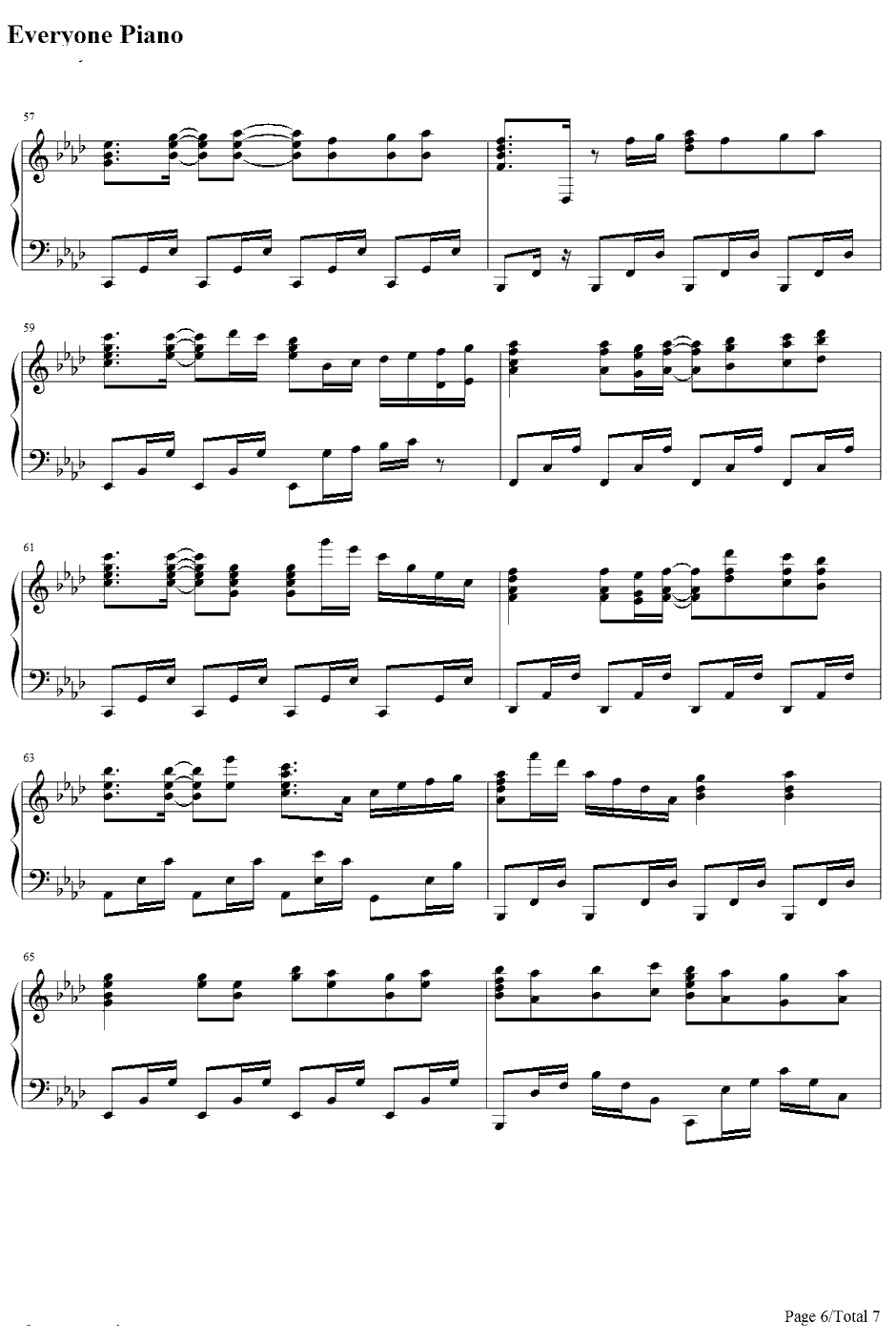 sister's noise钢琴谱-fripSide-某科学の超点磁炮SOP16