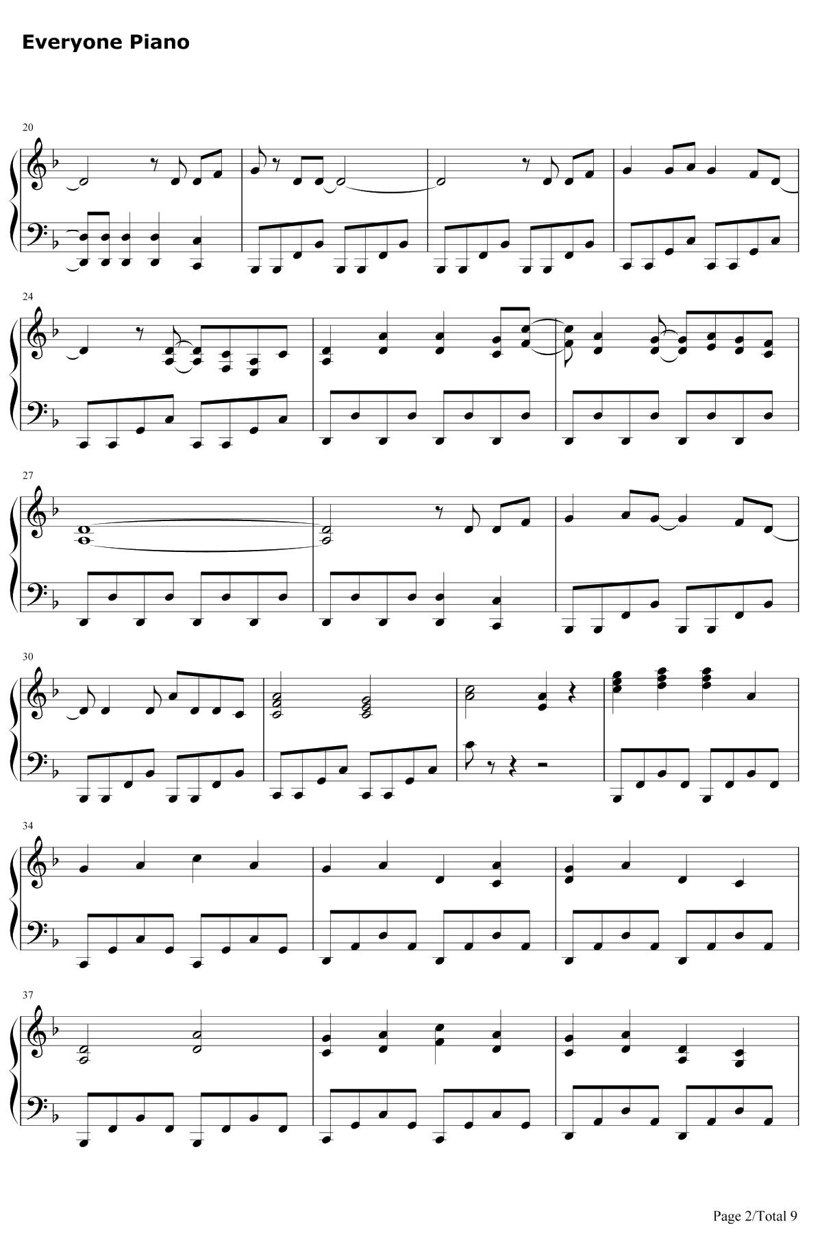 からくり卍ばーすと钢琴谱-镜音リンAppend2