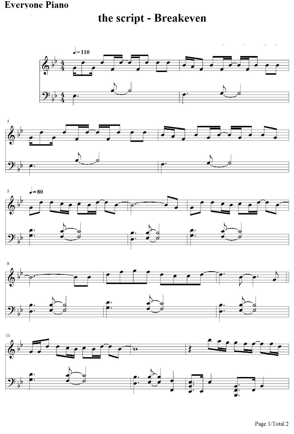 Break even钢琴谱-TheScript1