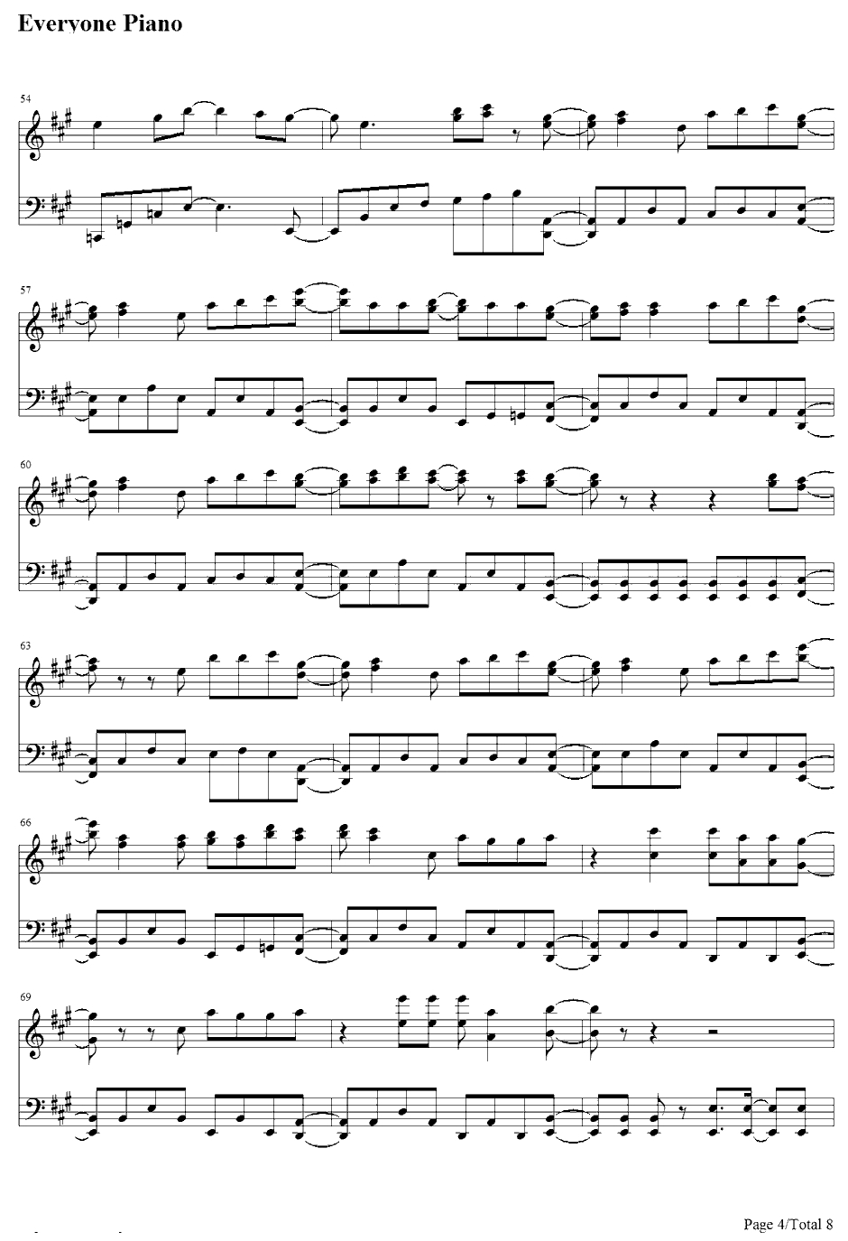 GALLOWS BELL钢琴谱-初音ミク4