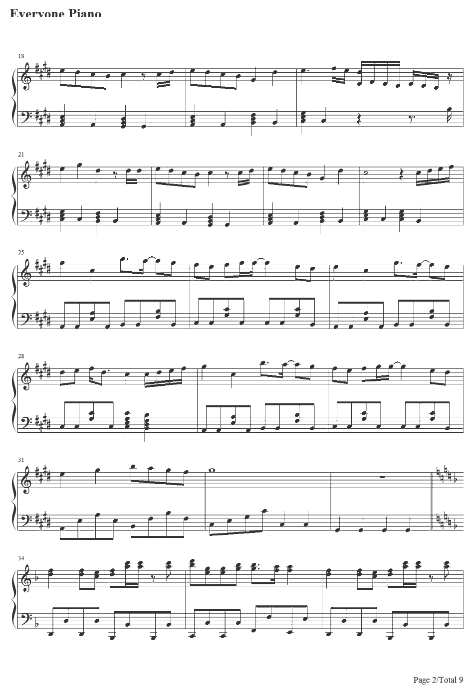 カタストロフィ钢琴谱-初音ミク・巡音ルカ2