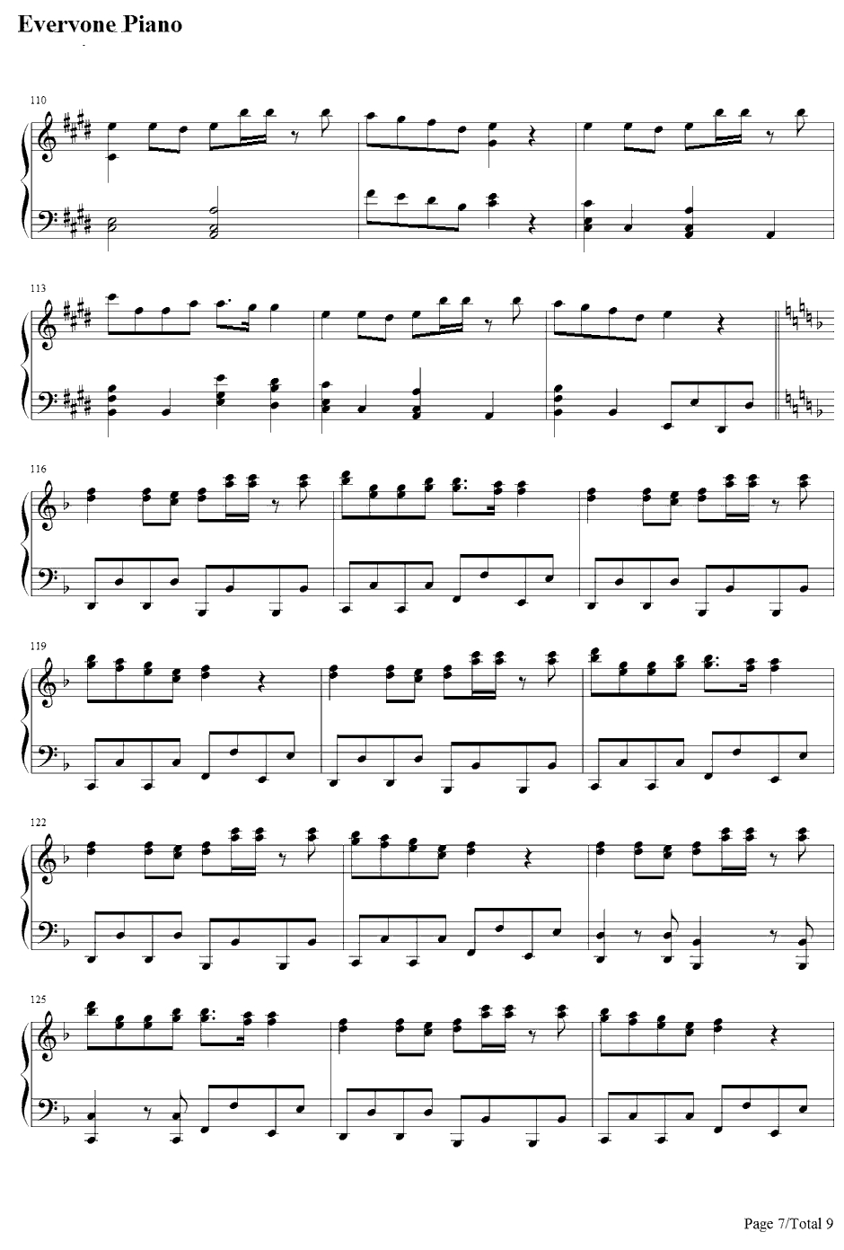 カタストロフィ钢琴谱-初音ミク・巡音ルカ7