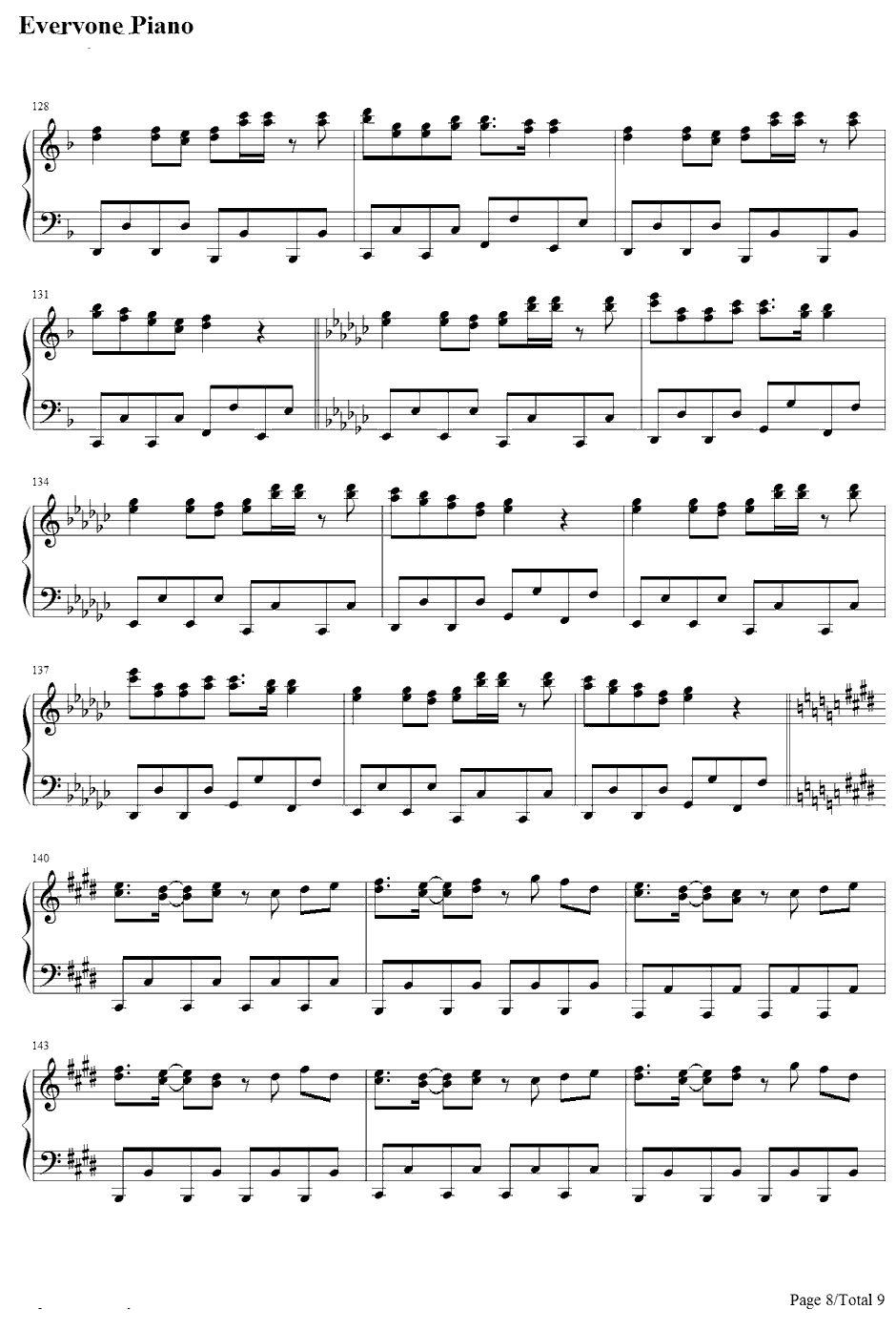 カタストロフィ钢琴谱-初音ミク・巡音ルカ8