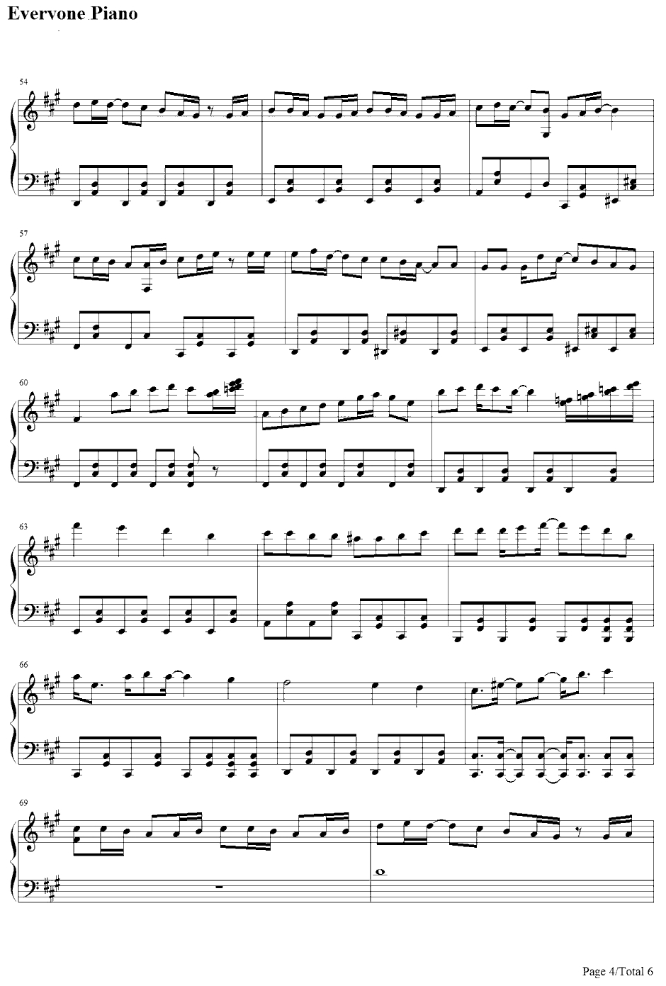 トップシークレット钢琴谱-すこっぷfeat.初音ミク4