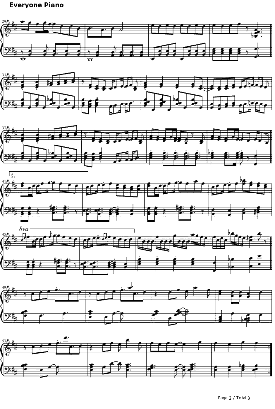 リスキーゲーム钢琴谱-初音ミク2