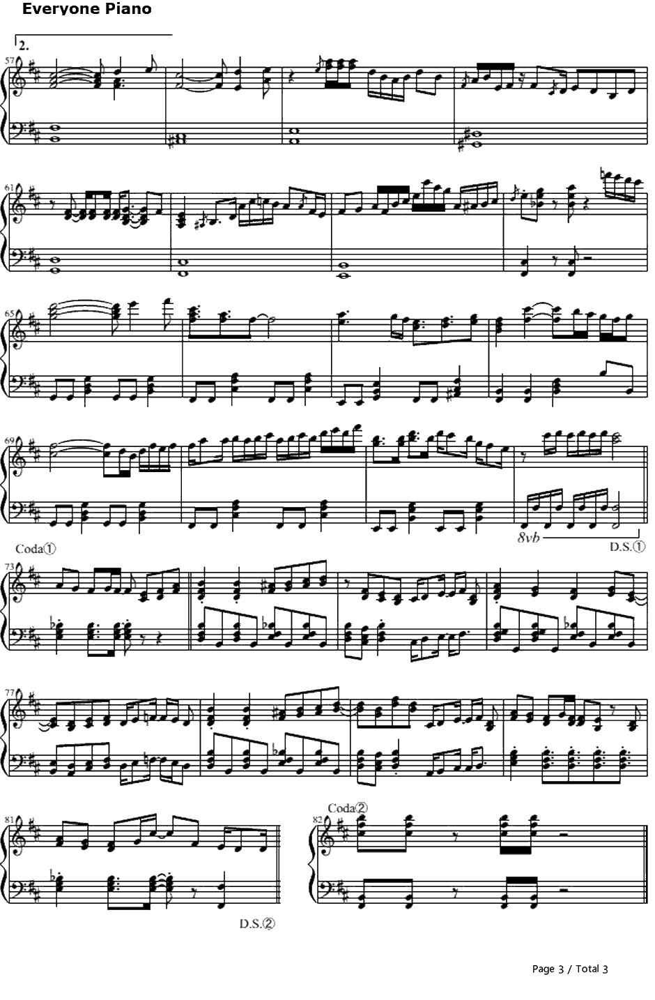 リスキーゲーム钢琴谱-初音ミク3