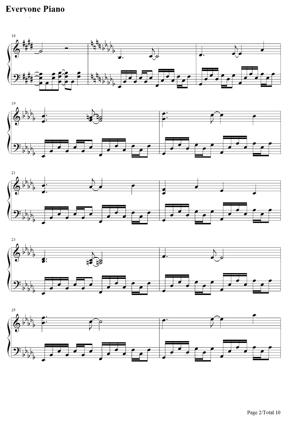 ネクロファンタジア钢琴谱-东方Project-东方妖妖梦2