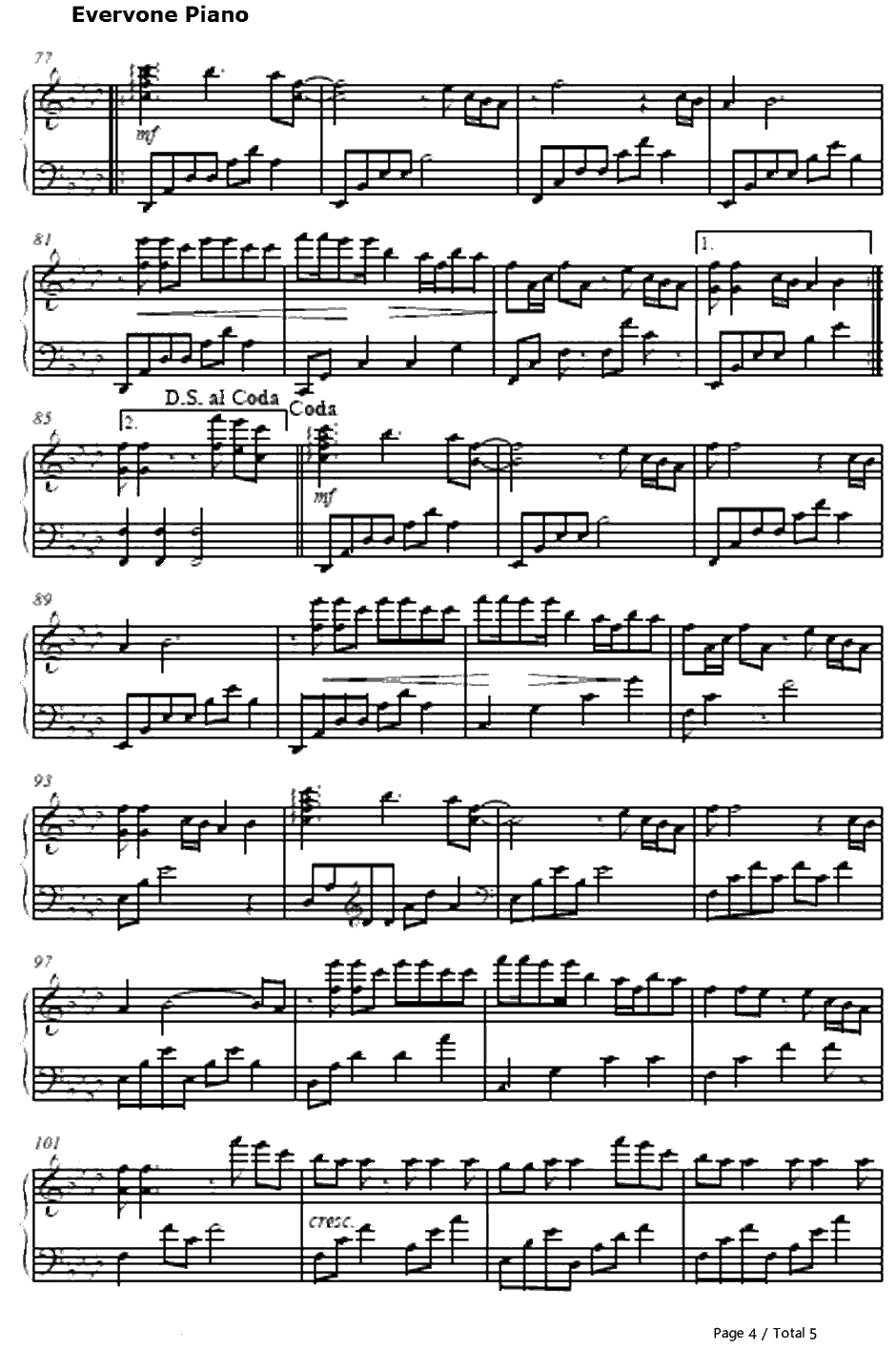 Levels(SkrillexRemix)钢琴谱-Avicii4