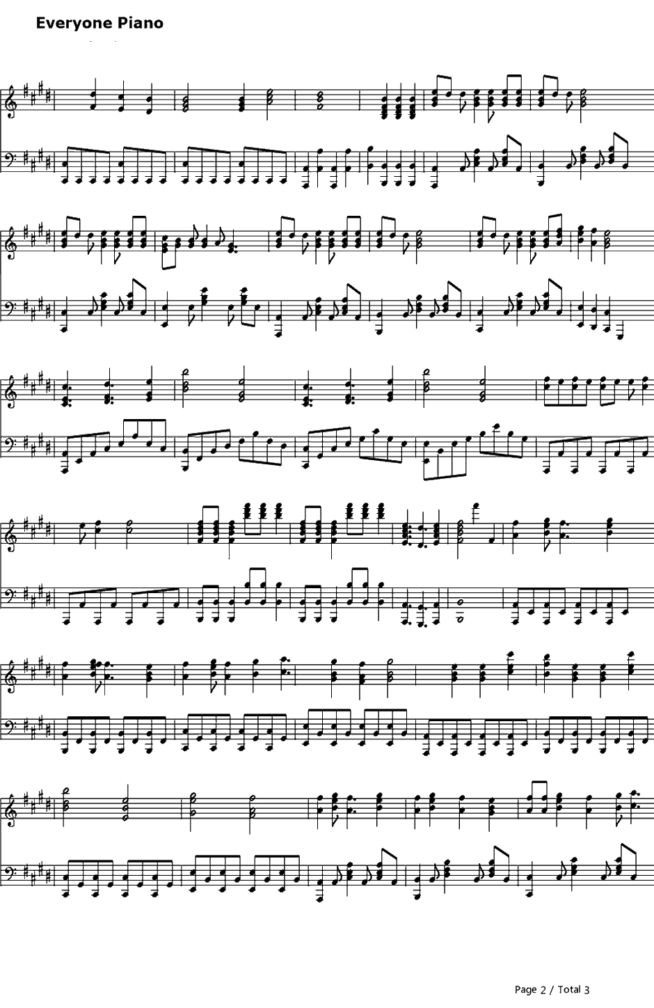 Can Do钢琴谱-GRANRODEO-黑子的篮球OP2