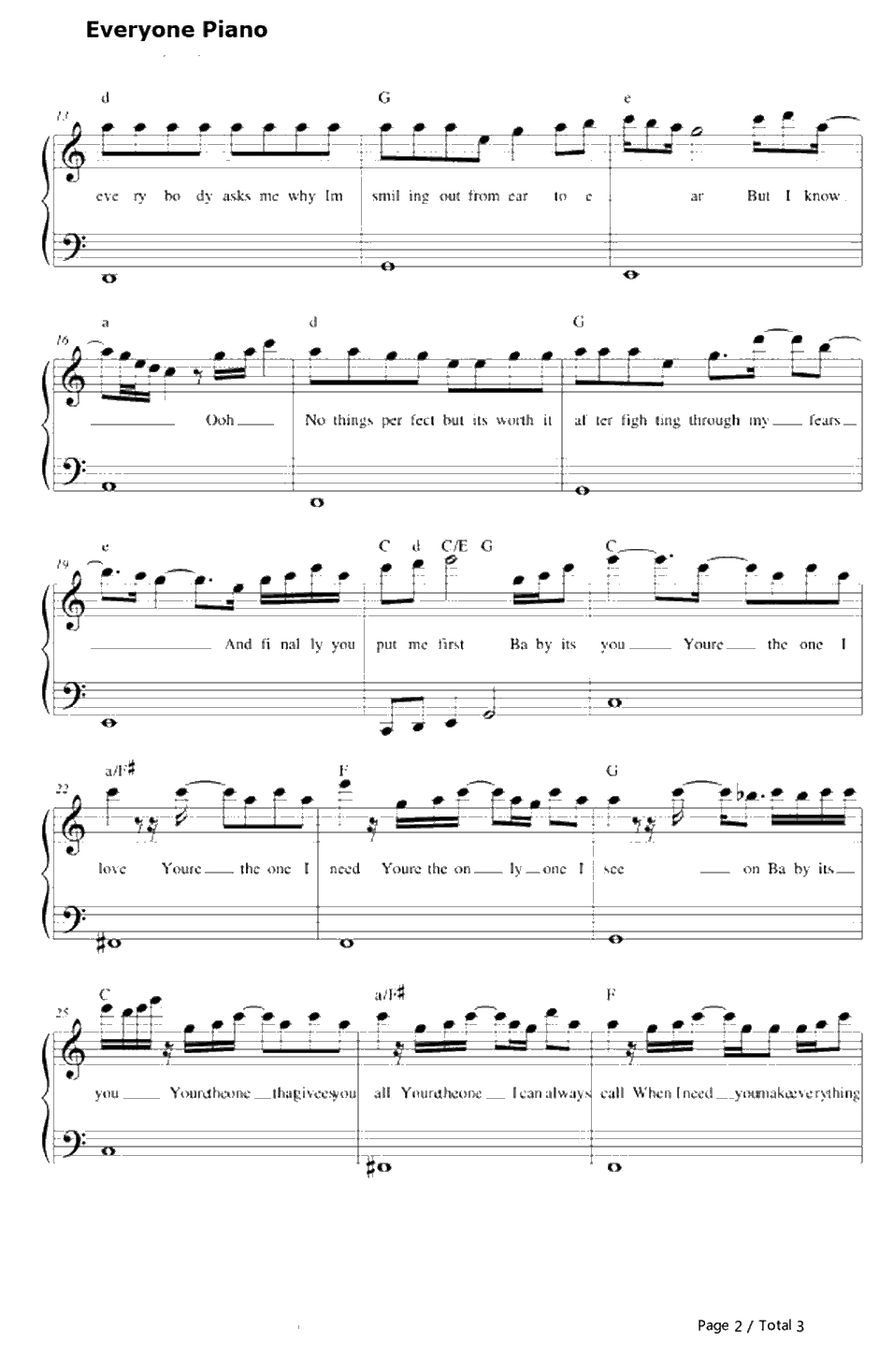 Love On Top钢琴谱-Beyonce2