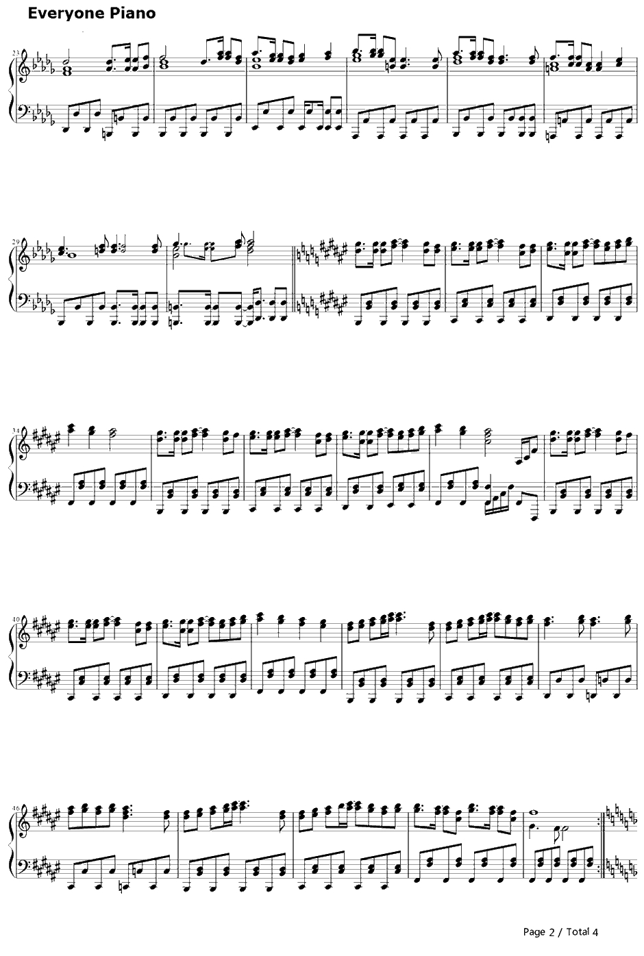 eternalr eality钢琴谱-fripSide-某科学的超电磁炮SOP22