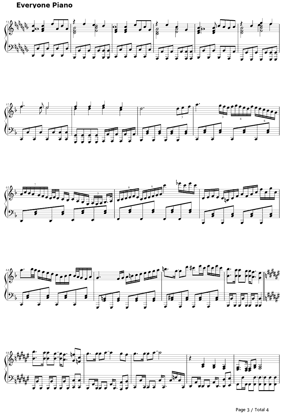 eternalr eality钢琴谱-fripSide-某科学的超电磁炮SOP23