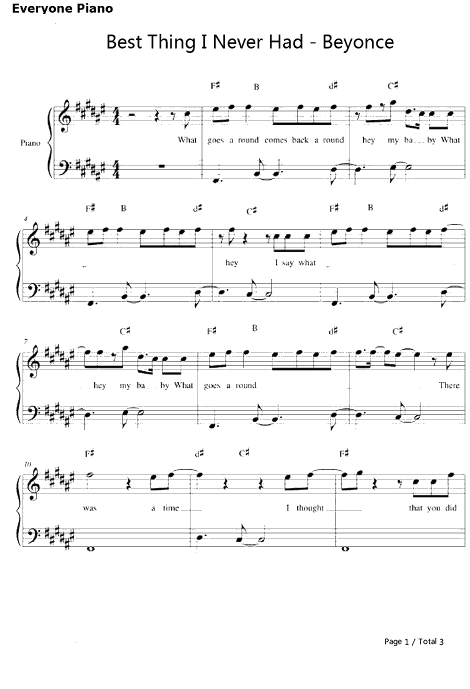 Best Thing I Never Had钢琴谱-Beyonce1