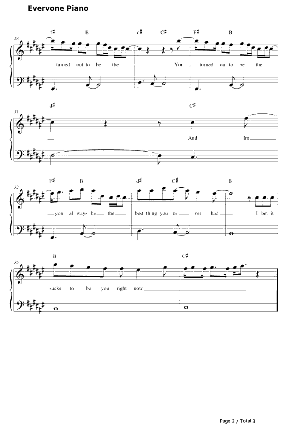 Best Thing I Never Had钢琴谱-Beyonce3