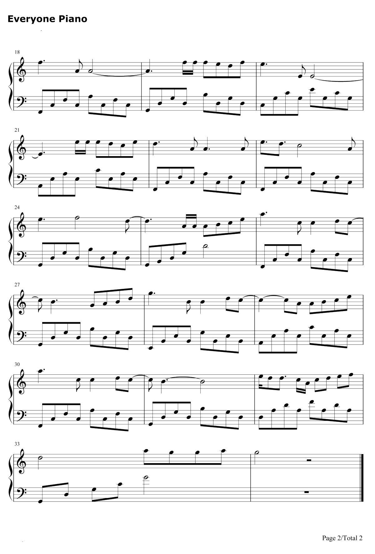 Cry On My Shoulder钢琴谱-GunsN'Roses2