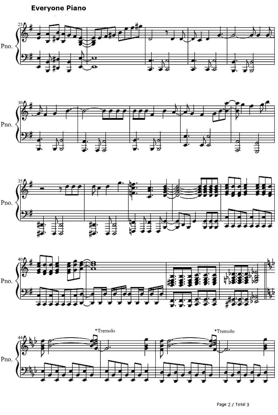 Start it right away钢琴谱-ヒャダイン-黑子的篮球ED12