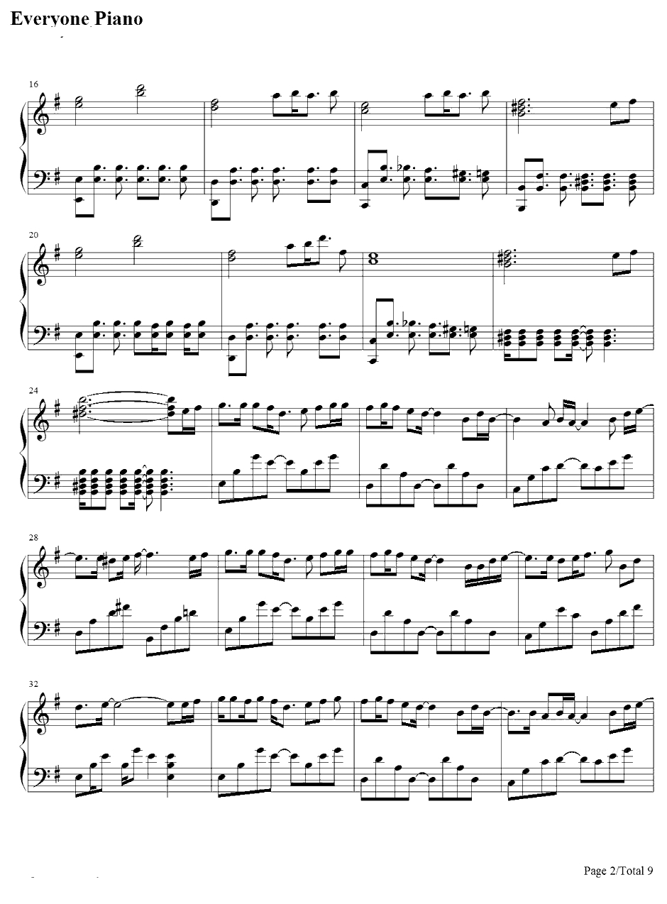 cat's  dance钢琴谱-初音ミク2