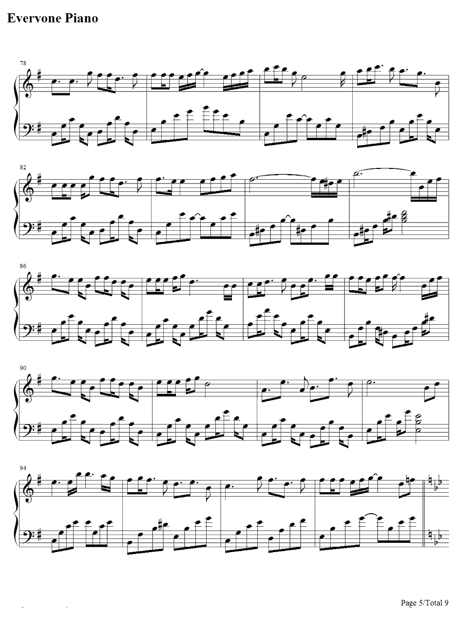 cat's  dance钢琴谱-初音ミク5