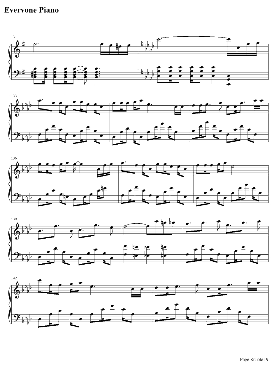 cat's  dance钢琴谱-初音ミク8