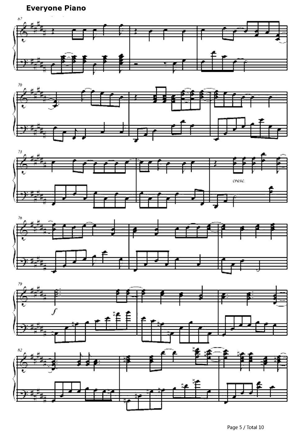 カワルミライ钢琴谱-ちょうちょ-神的记事本OP5